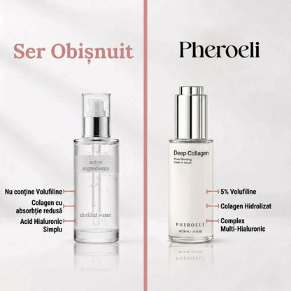 Serum collagen