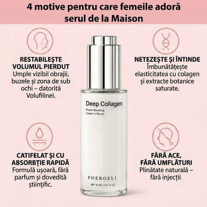 Serum collagen